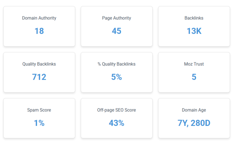 Google AdSense Approved Website for Sell ✅